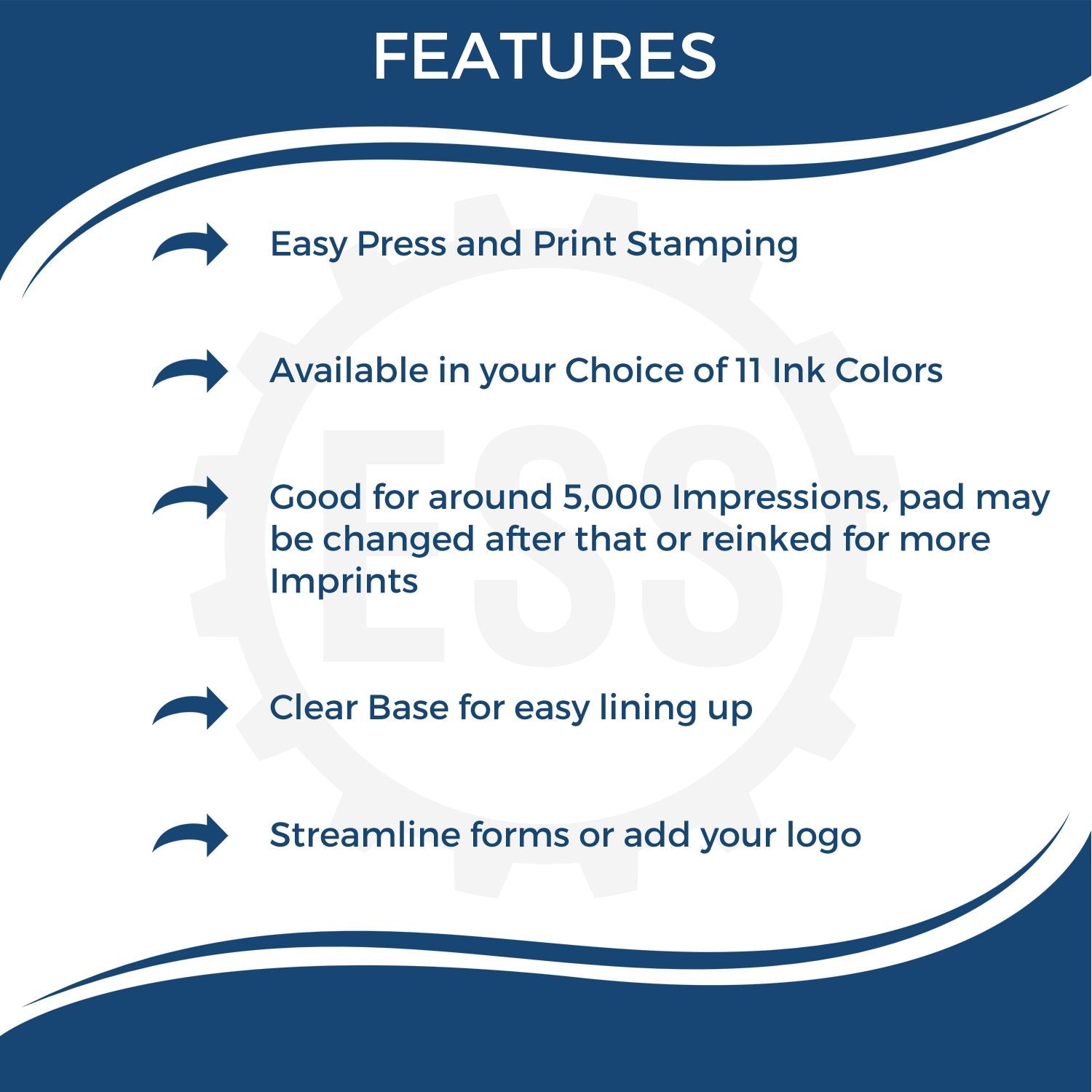 Infographic showing features of the Custom Self Inking Stamp Trodat 4924 Size 1-5/8 x 1-5/8, including easy press, 11 ink colors, and 5,000 impressions.