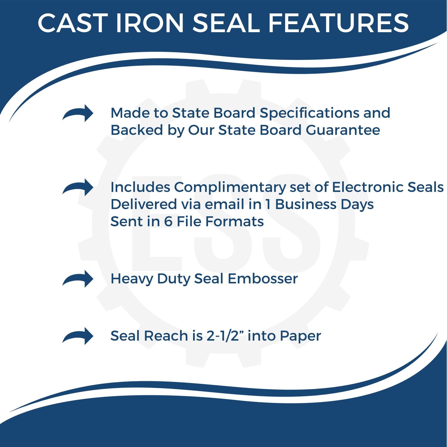 Image showing features of the Professional Engineer Cast Iron Desk Seal Embosser: made to state board specifications, includes electronic seals, heavy-duty embosser, and a 2-1/2 seal reach into paper.