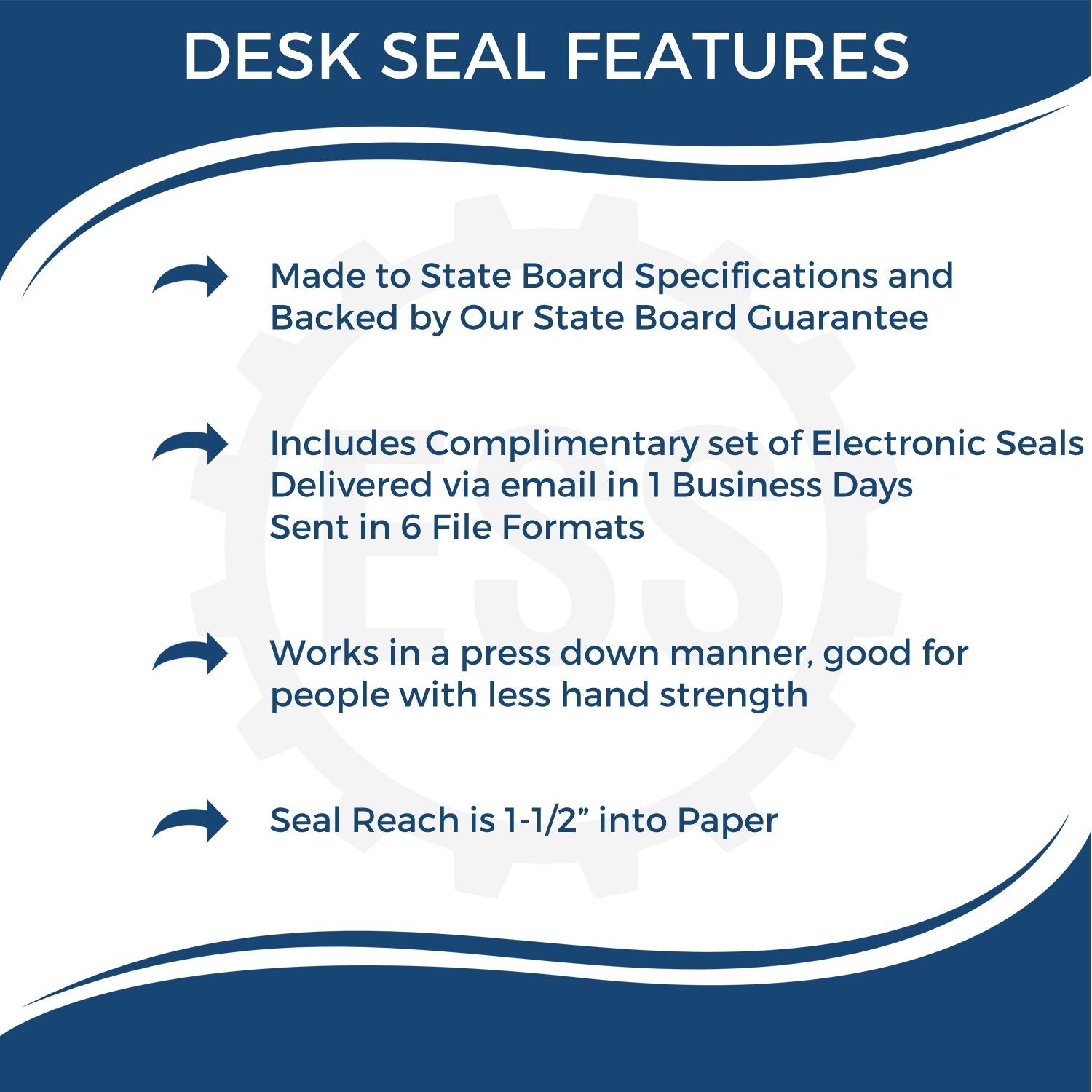 Image showing features of the Geologist Desk Seal Embosser, including state board specs, electronic seals, easy press, and 1-1/2” seal reach.