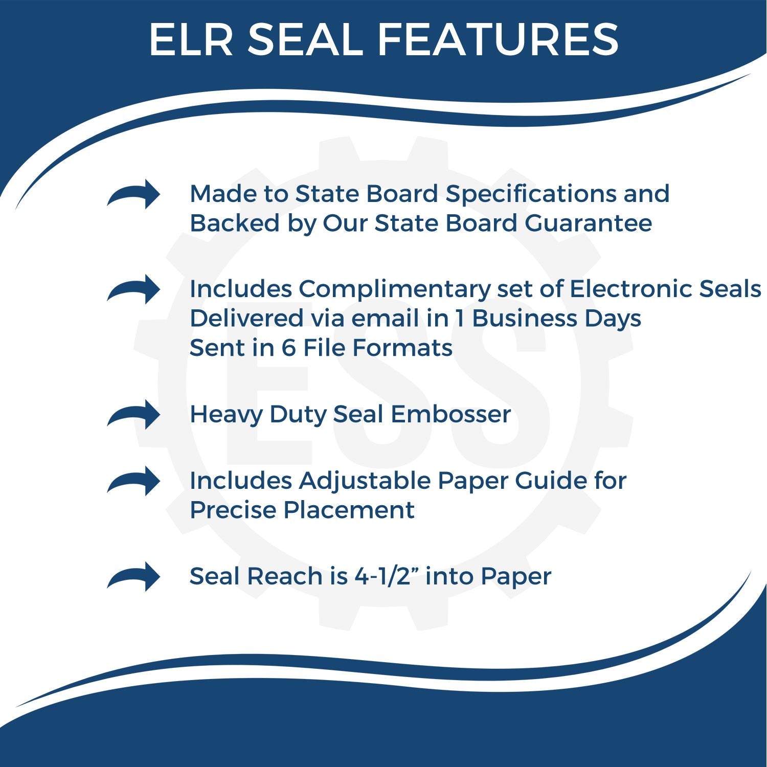 Image showing features of the Geologist Extended Long Reach Desk Seal Embosser, including state board specs, electronic seals, heavy-duty embosser, and 4-1/2 reach.