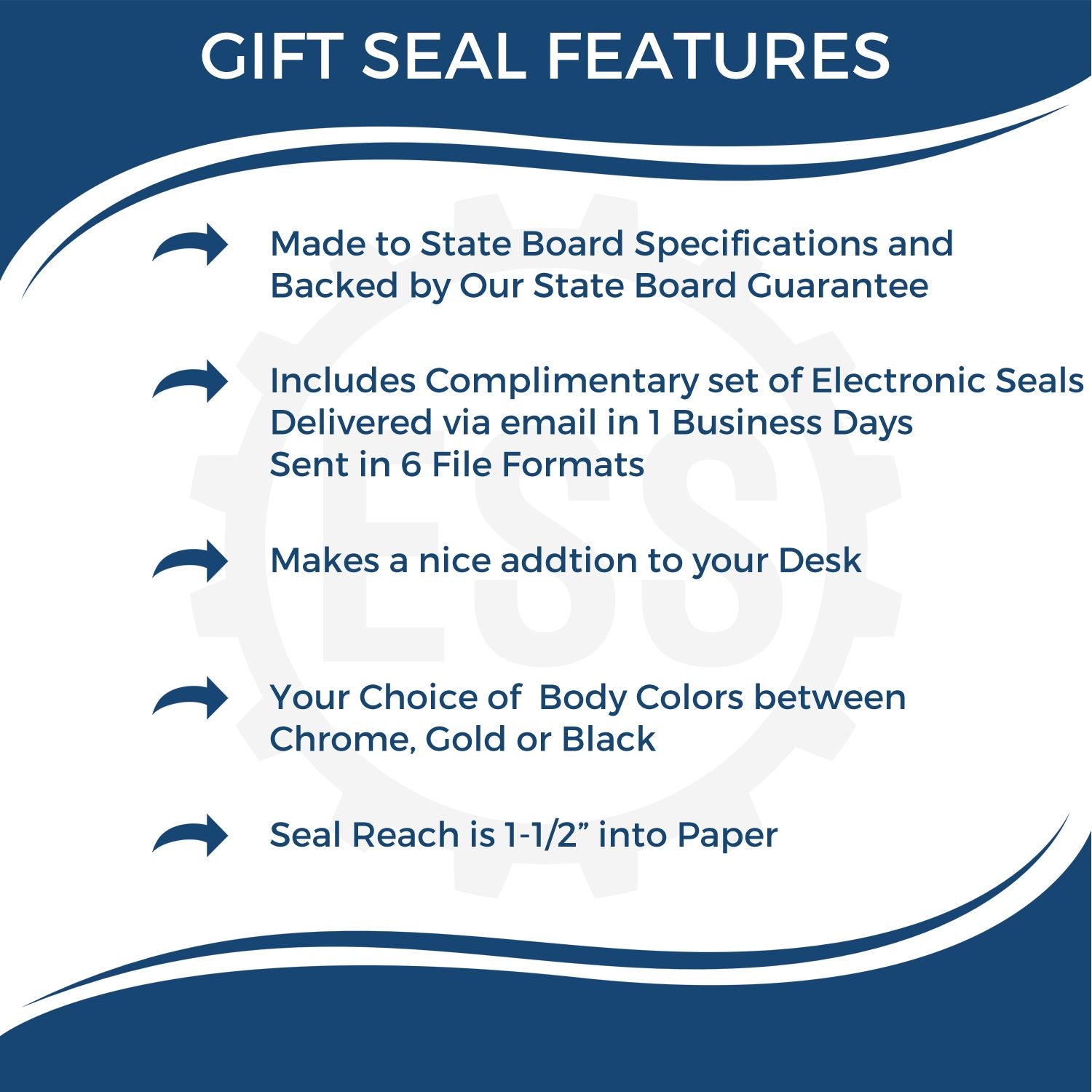 Image showing features of the Chrome Gift Notary Seal Embosser, including state board specifications, electronic seals, desk addition, color choices, and seal reach.