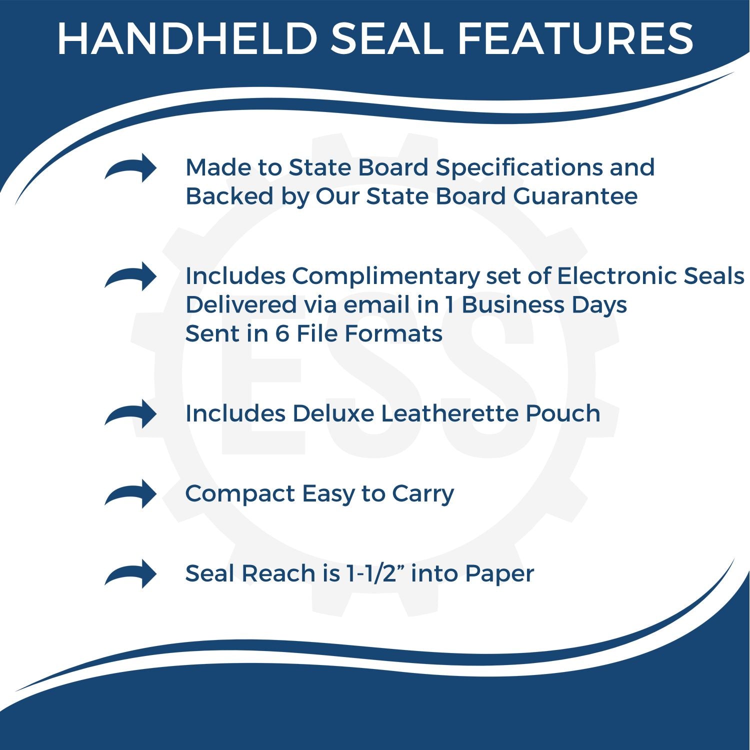 Image showing features of the Real Estate Appraiser Handheld Seal Embosser: state board specs, electronic seals, leatherette pouch, compact, 1-1/2 seal reach.