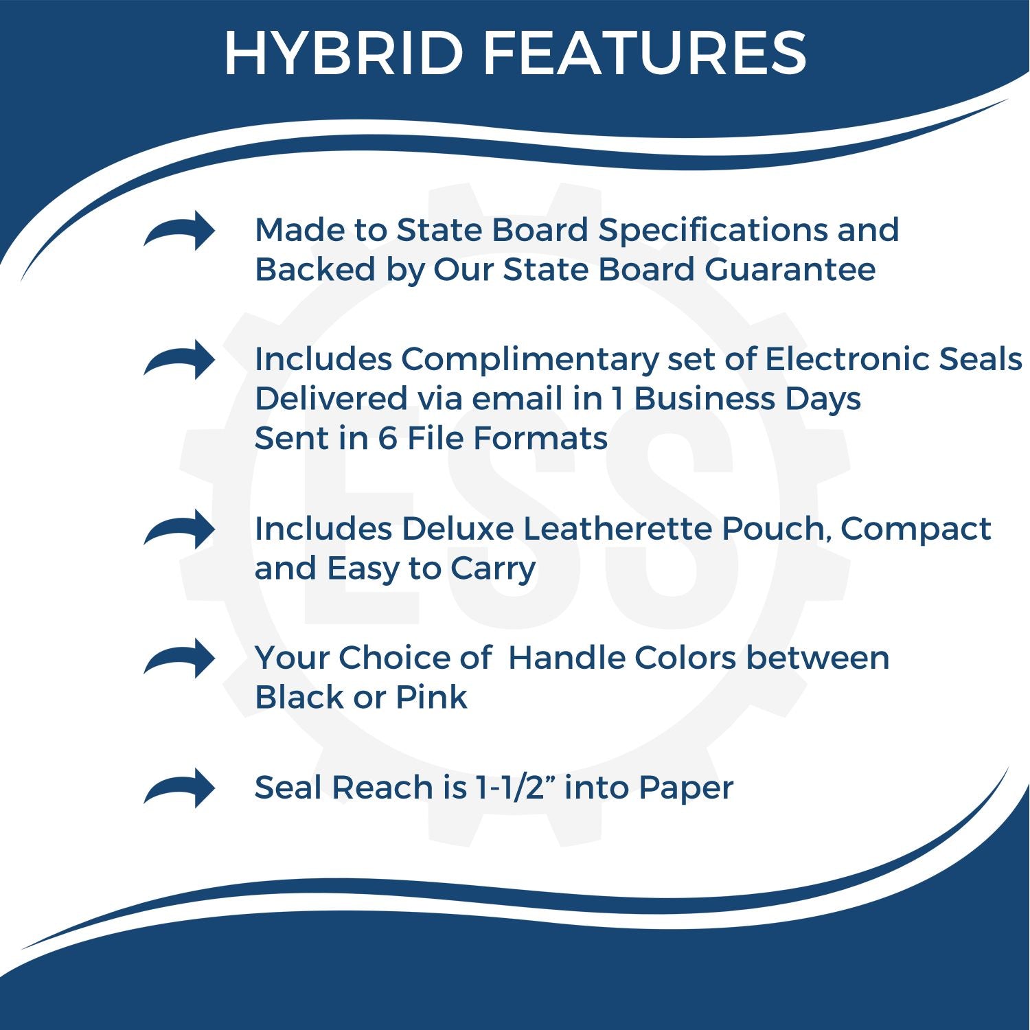 Image showing features of the Public Weighmaster Hybrid Seal Embosser, including state board specs, electronic seals, leatherette pouch, color options, and seal reach.