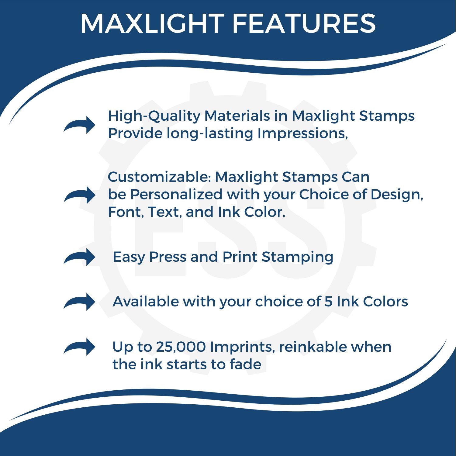 Image showing features of the MaxLight XL2-265 Custom Pre-Inked Business Stamp 11/16 x 3-5/16, highlighting durability, customization, and reinkability.