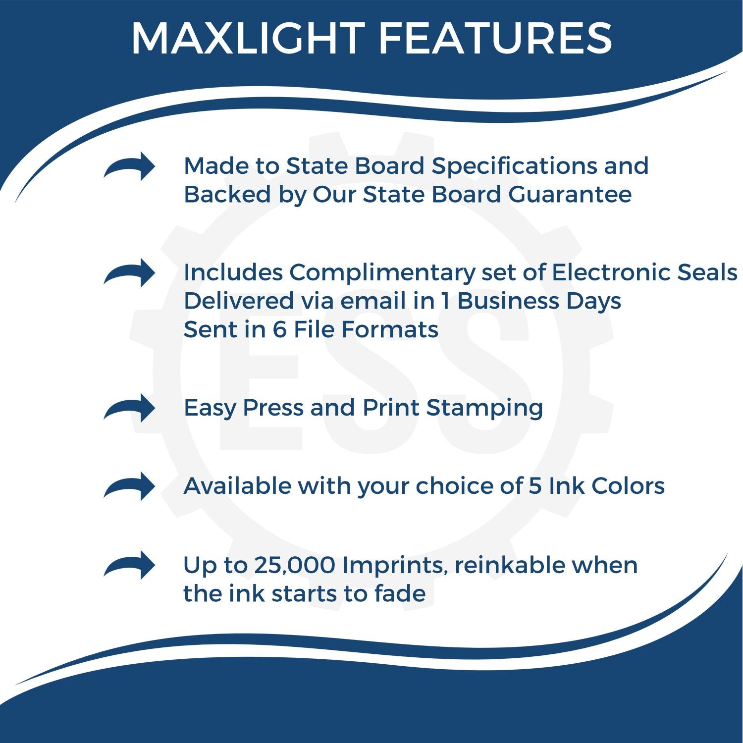 Image showing MaxLight Pre-Inked State Seal Notary Stamp features: state board specifications, electronic seals, easy stamping, 5 ink colors, 25,000 impressions.