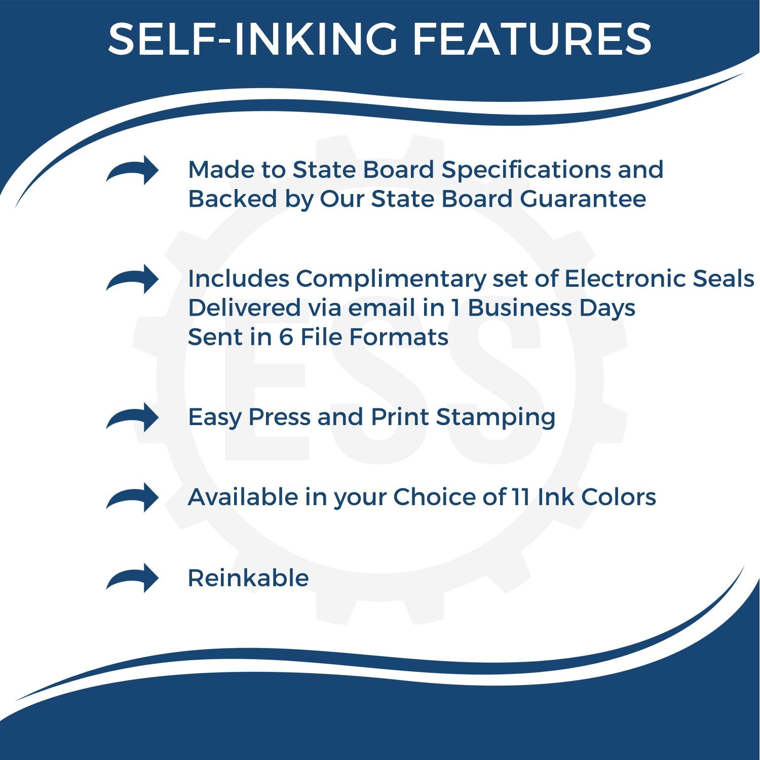 Image showing features of the Land Surveyor Self Inking Rubber Stamp of Seal, including state board specs, electronic seals, easy stamping, color choices, and reinkable.