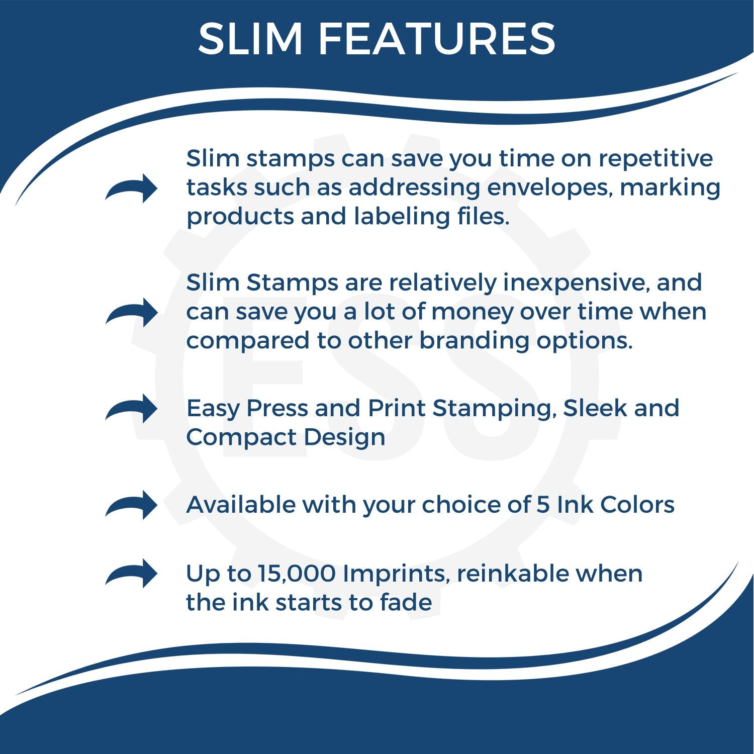 Image with text highlighting features of the Slim Pre-Inked Stamp of Notary Public Seal, including cost savings, ease of use, and reinkable up to 15,000 imprints.