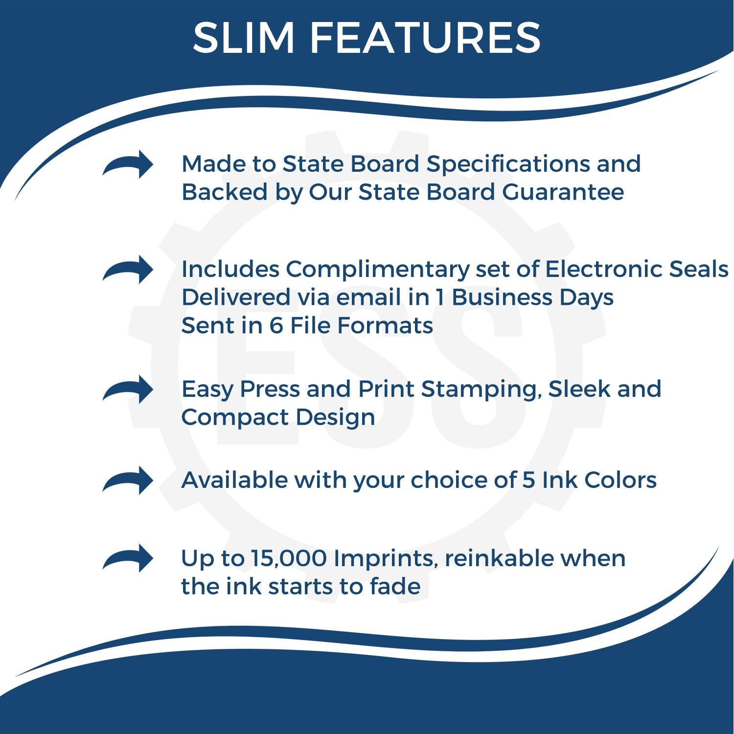 Image showing features of the Professional Engineer Slim Pre-Inked Stamp of Seal, including state board specifications, complimentary electronic seals, easy press and print, choice of 5 ink colors, and up to 15,000 imprints.