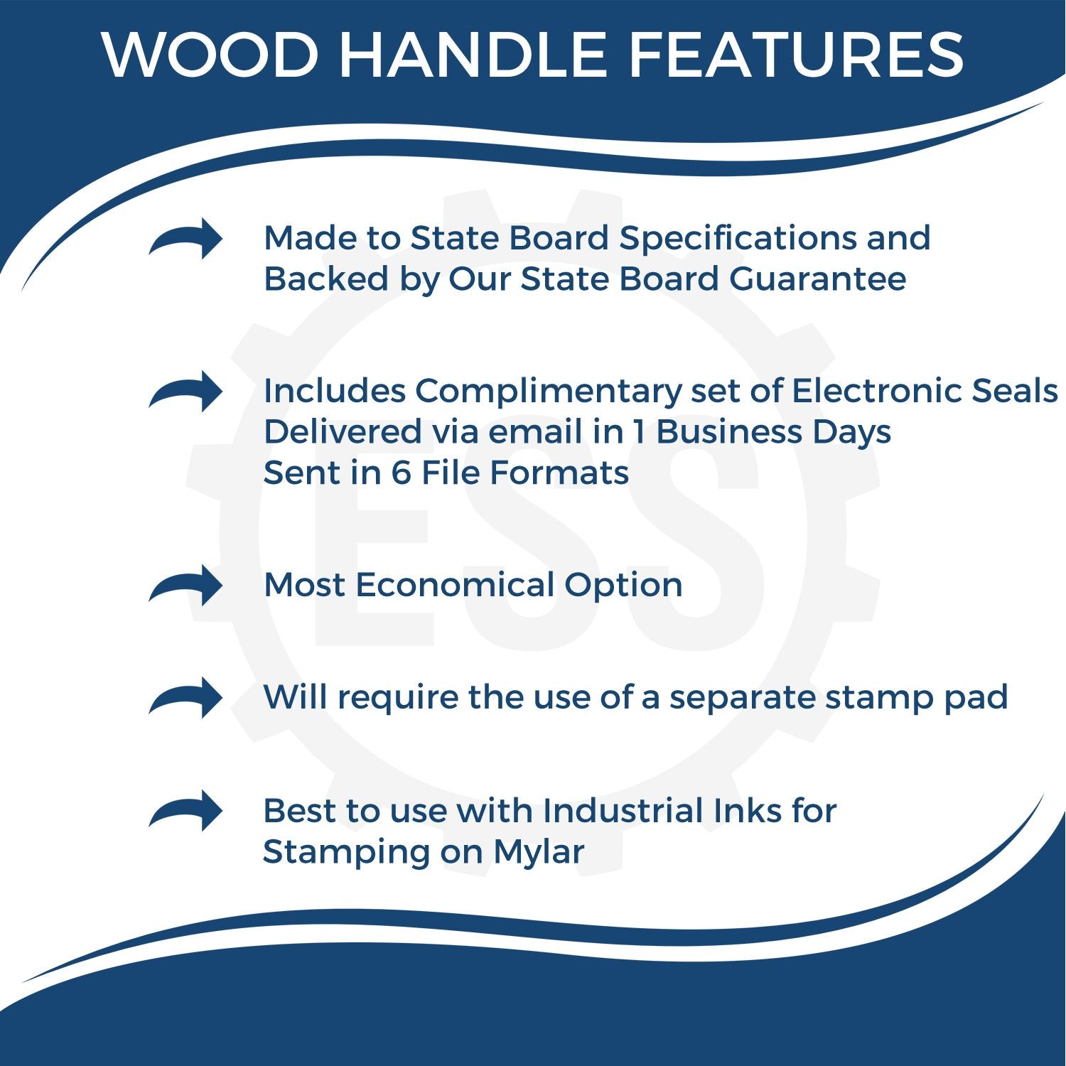 Image showing features of the Regular State Seal Notary Stamp with a wood handle, including state board specifications, electronic seals, and industrial ink use.