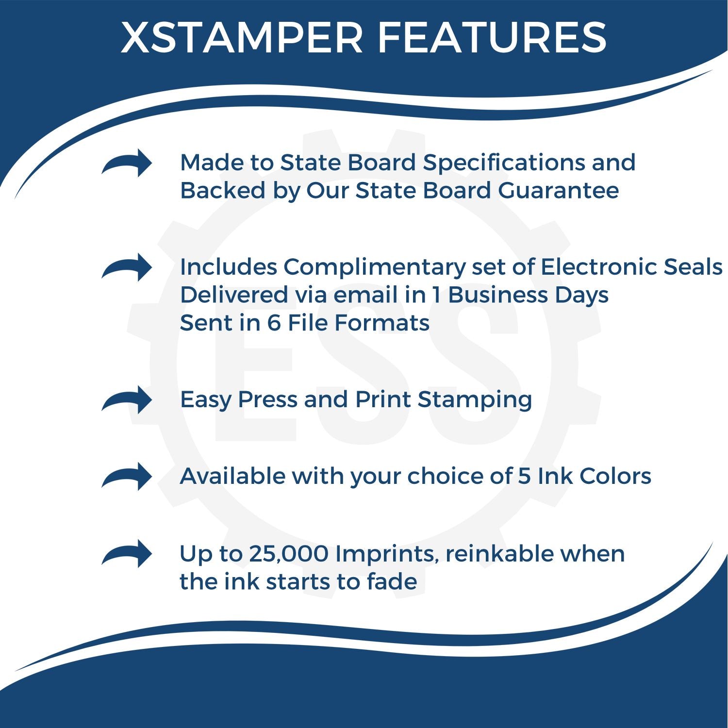 Image showing features of the Xstamper Public Weighmaster Pre-Inked Rubber Stamp of Seal, including state board specs, electronic seals, and ink options.