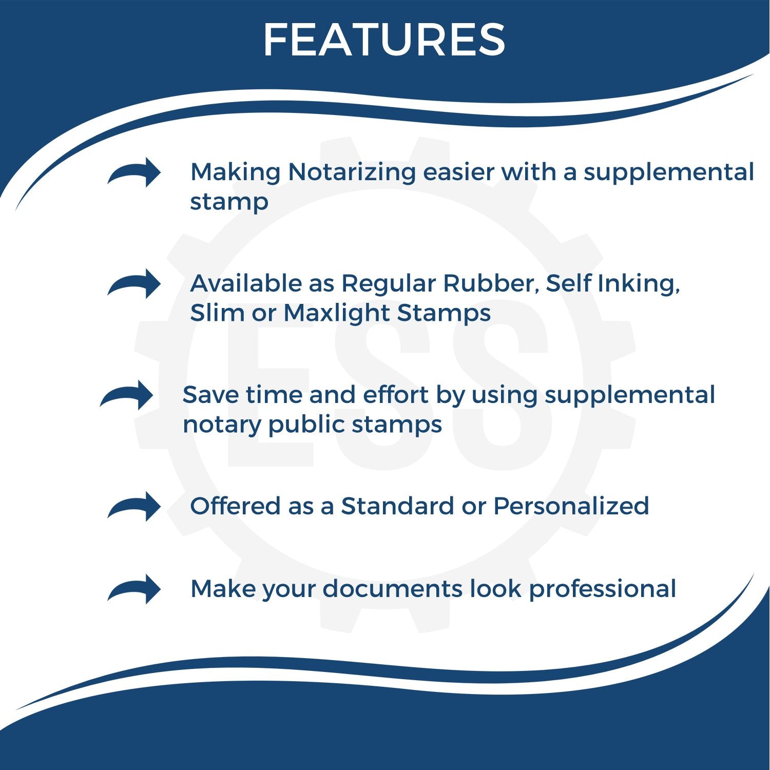 Infographic listing features of the Notary Acknowledgment Stamp, including ease of notarizing, time-saving, and professional document appearance.