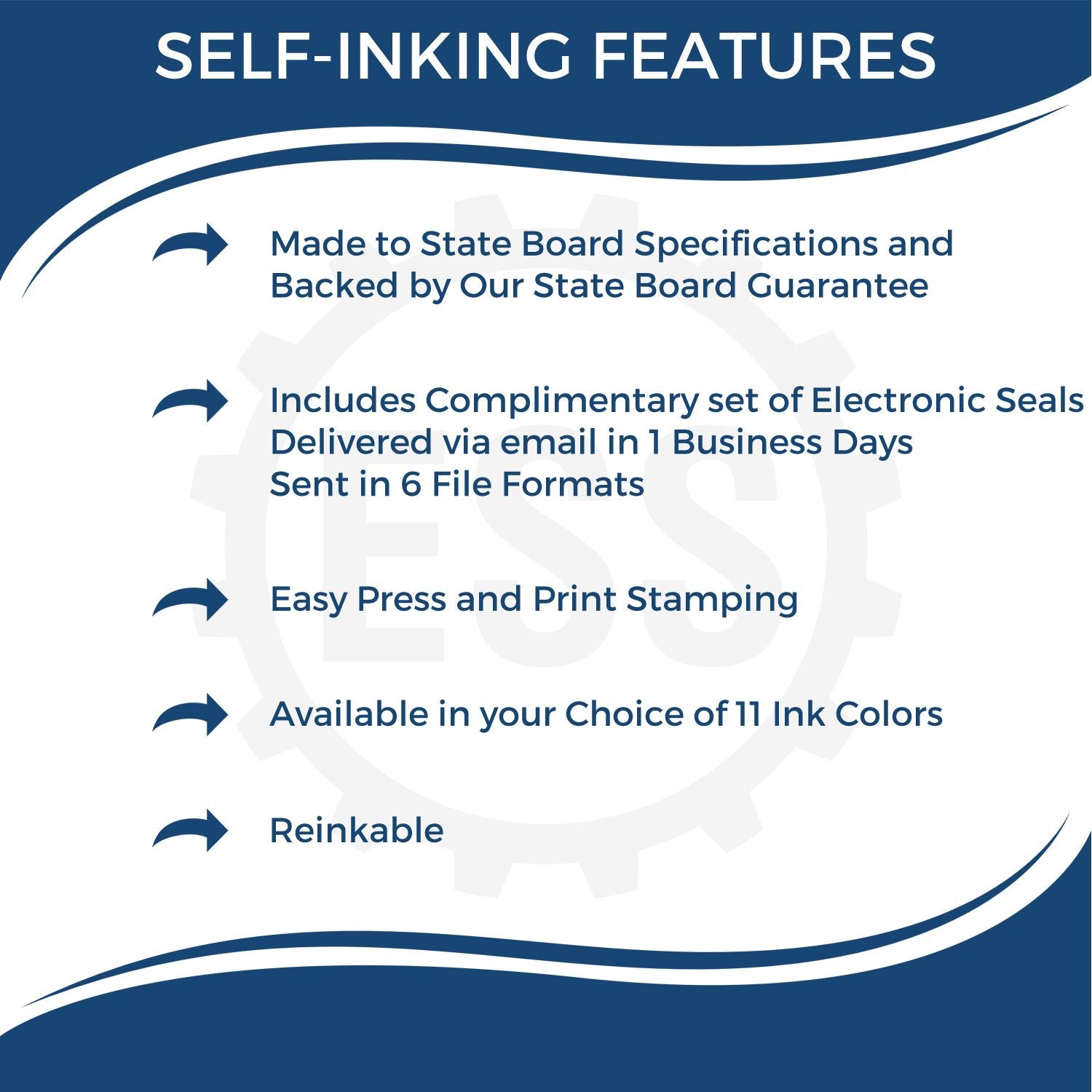 A picture of an infographic highlighting the selling points for the Self-Inking Indiana Landscape Architect Stamp