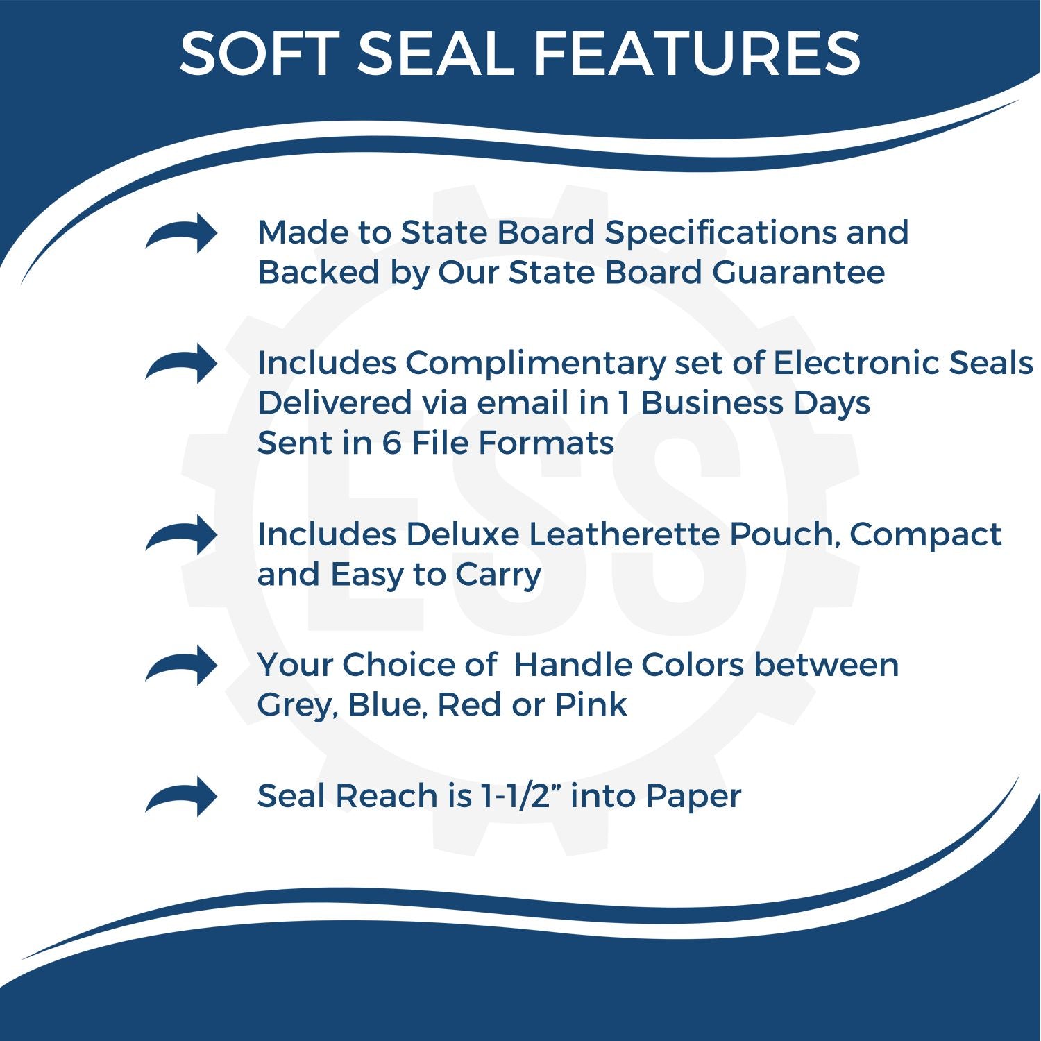A picture of an infographic highlighting the selling points for the Soft Hawaii Professional Engineer Seal