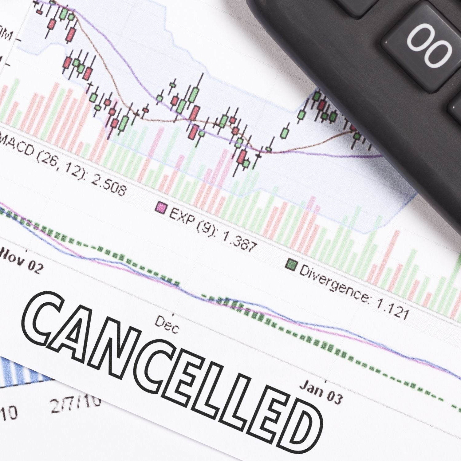 Outlined Cancelled Rubber Stamp on a financial chart with a calculator in the corner, indicating a cancelled transaction or event.