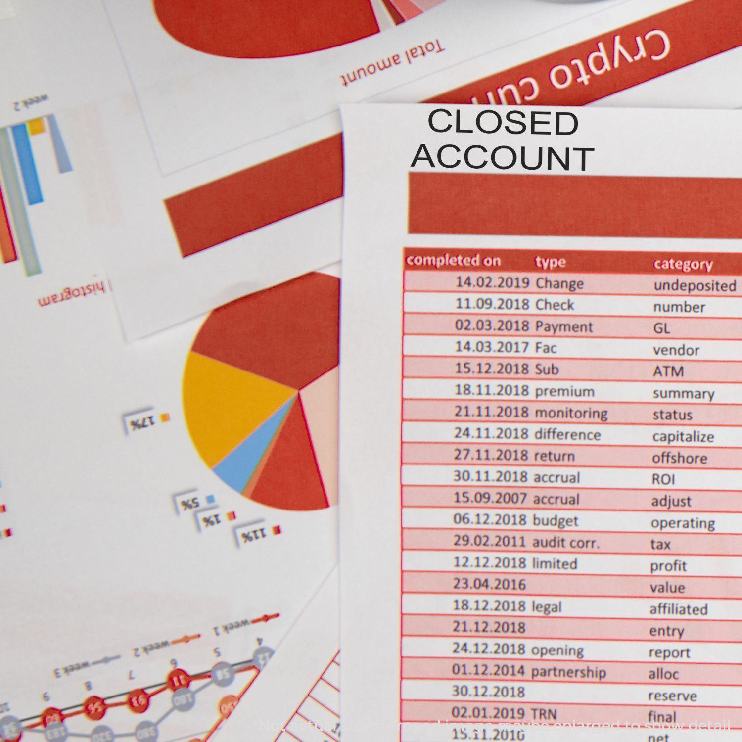 A rubber stamp marked Closed Account on a document with various financial charts and tables in the background.